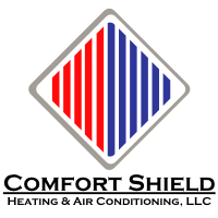 Sales | Service | Repair