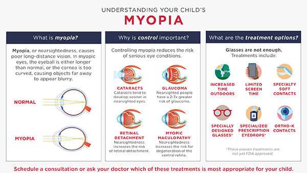 RooseveltVision_MyopiaManagement_Email-01 - Copy.png