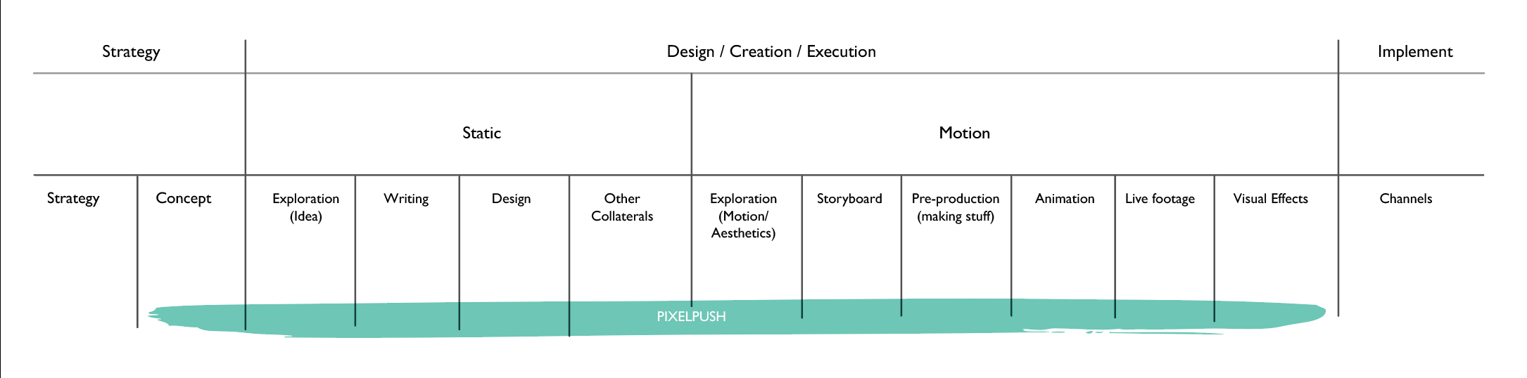 workflow.png