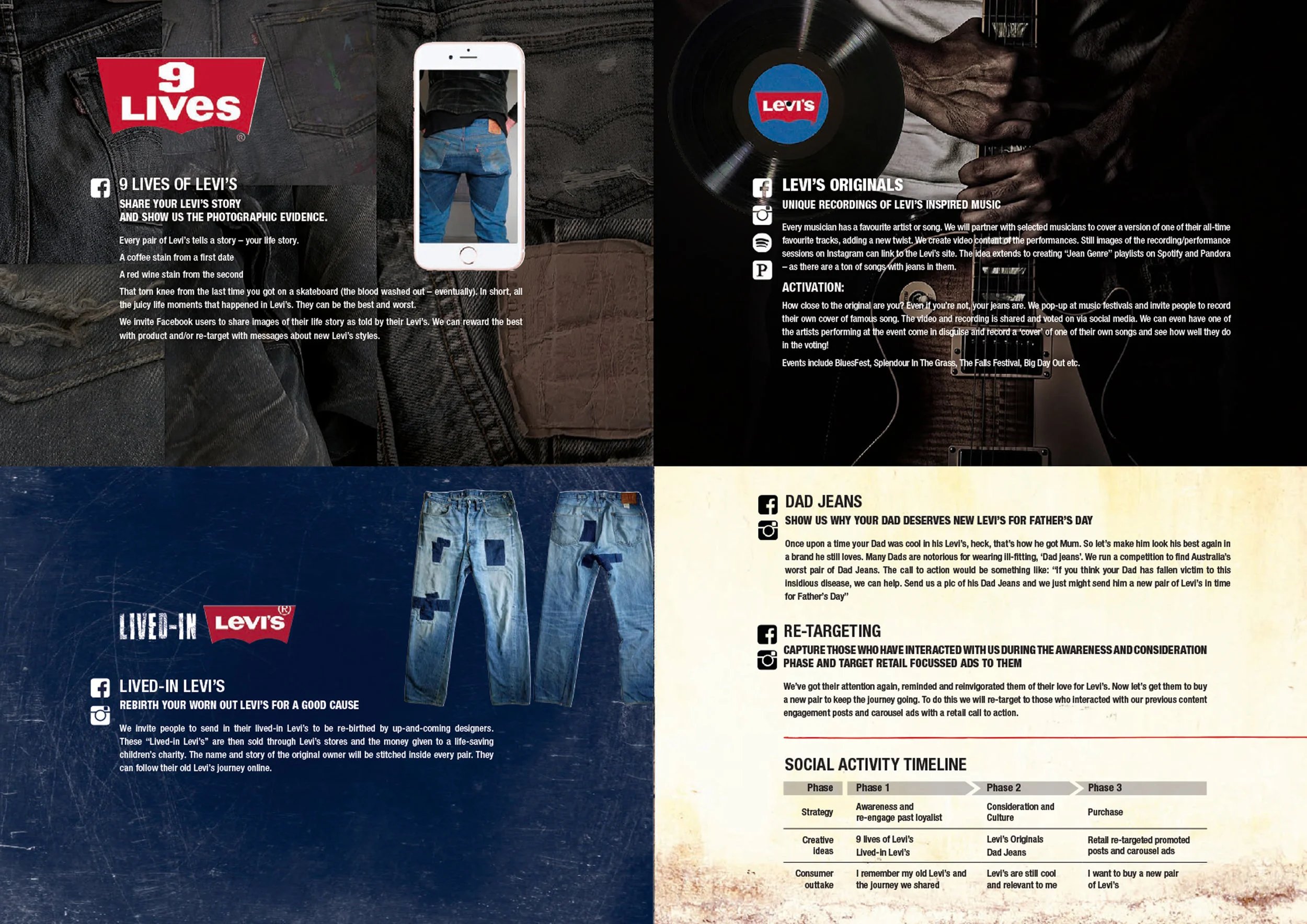 Levis_A3_Book_24pp_LoRes_for-screen-12.jpg