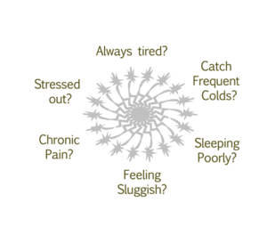 healthsymptoms.jpg