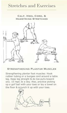plantarfasciitis.jpg