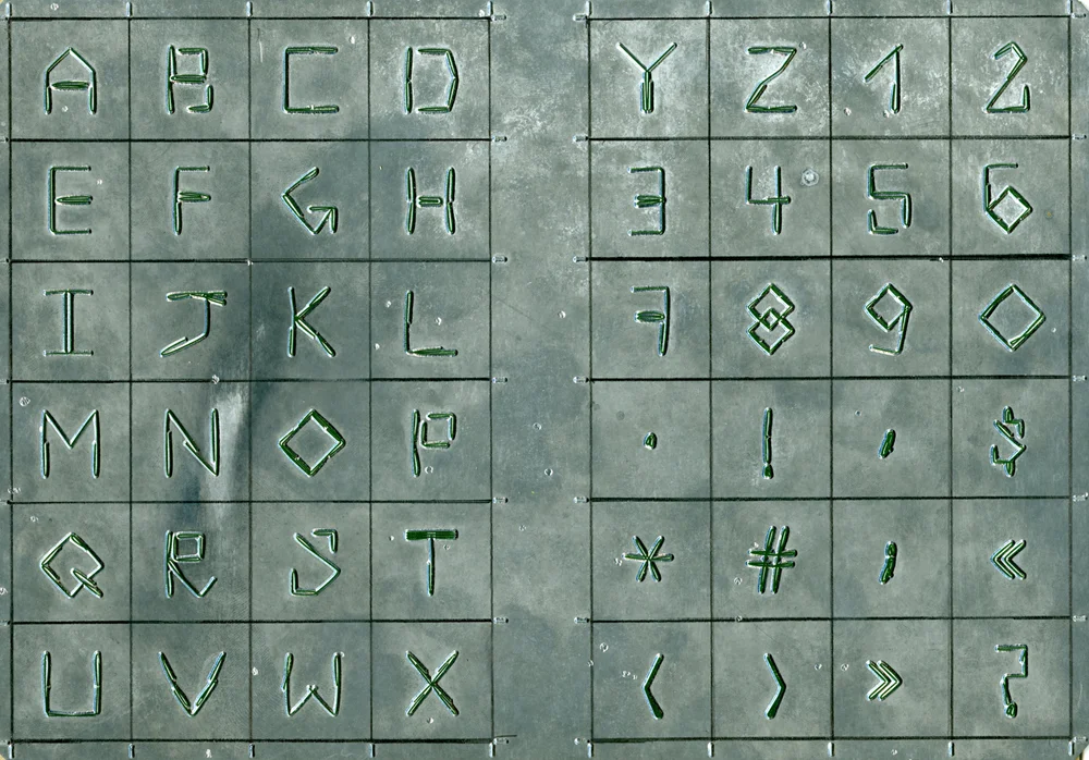 Alphabet plate