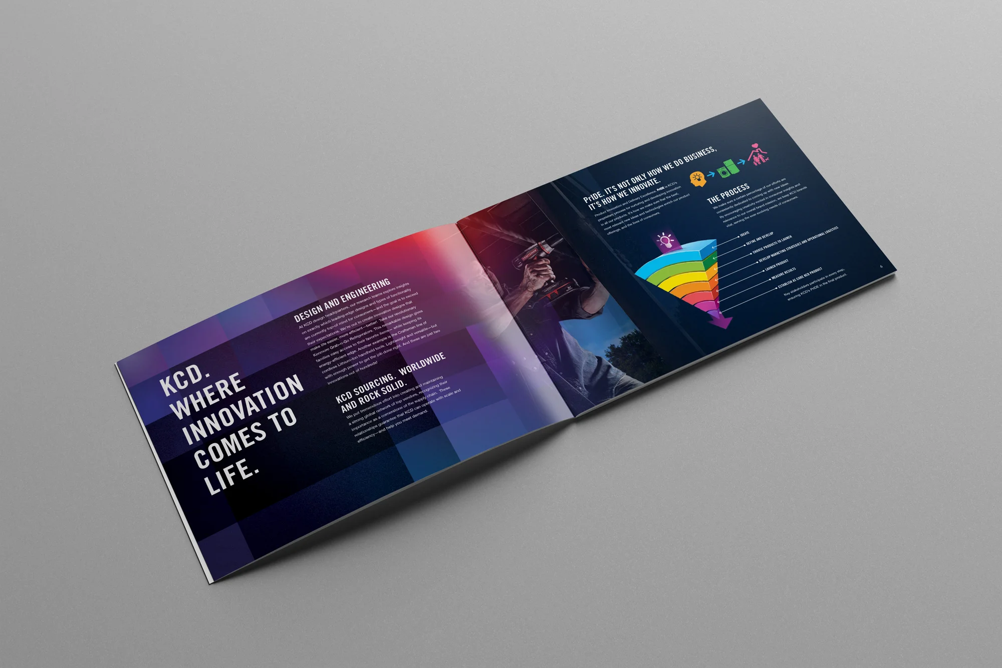 kcd_brochure_inside3.jpg