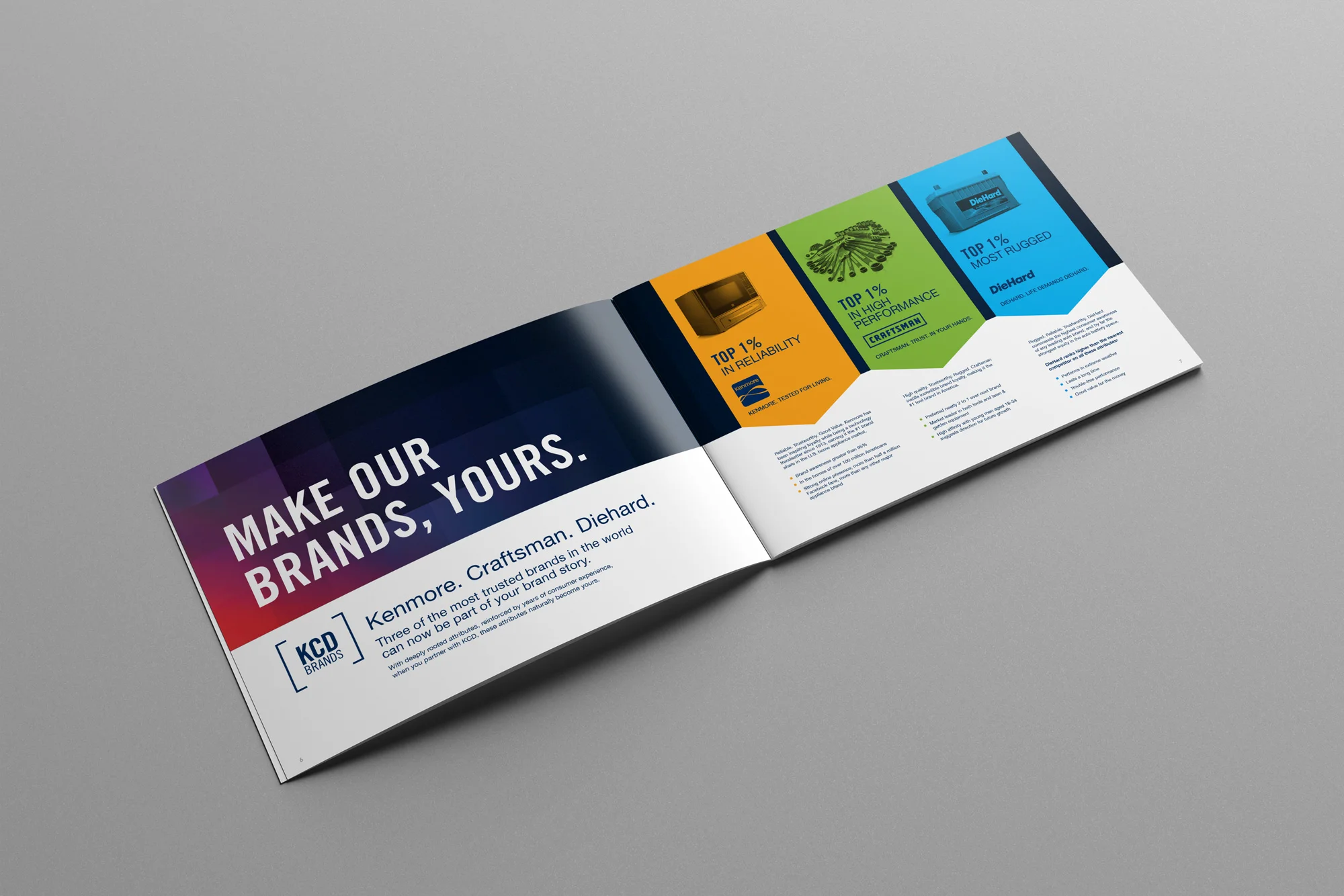 kcd_brochure_inside4.jpg