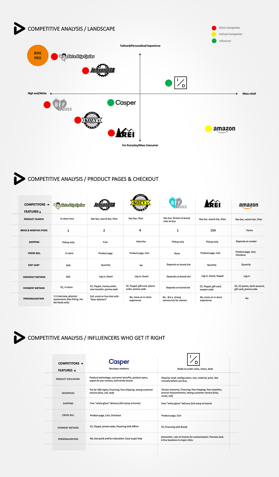 lyrical_ux_design_strategy_experience2.png