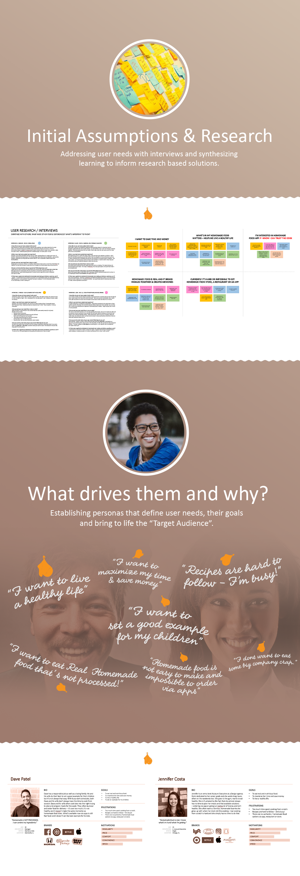 eathomemade_ux_design_strategy_experience2.png