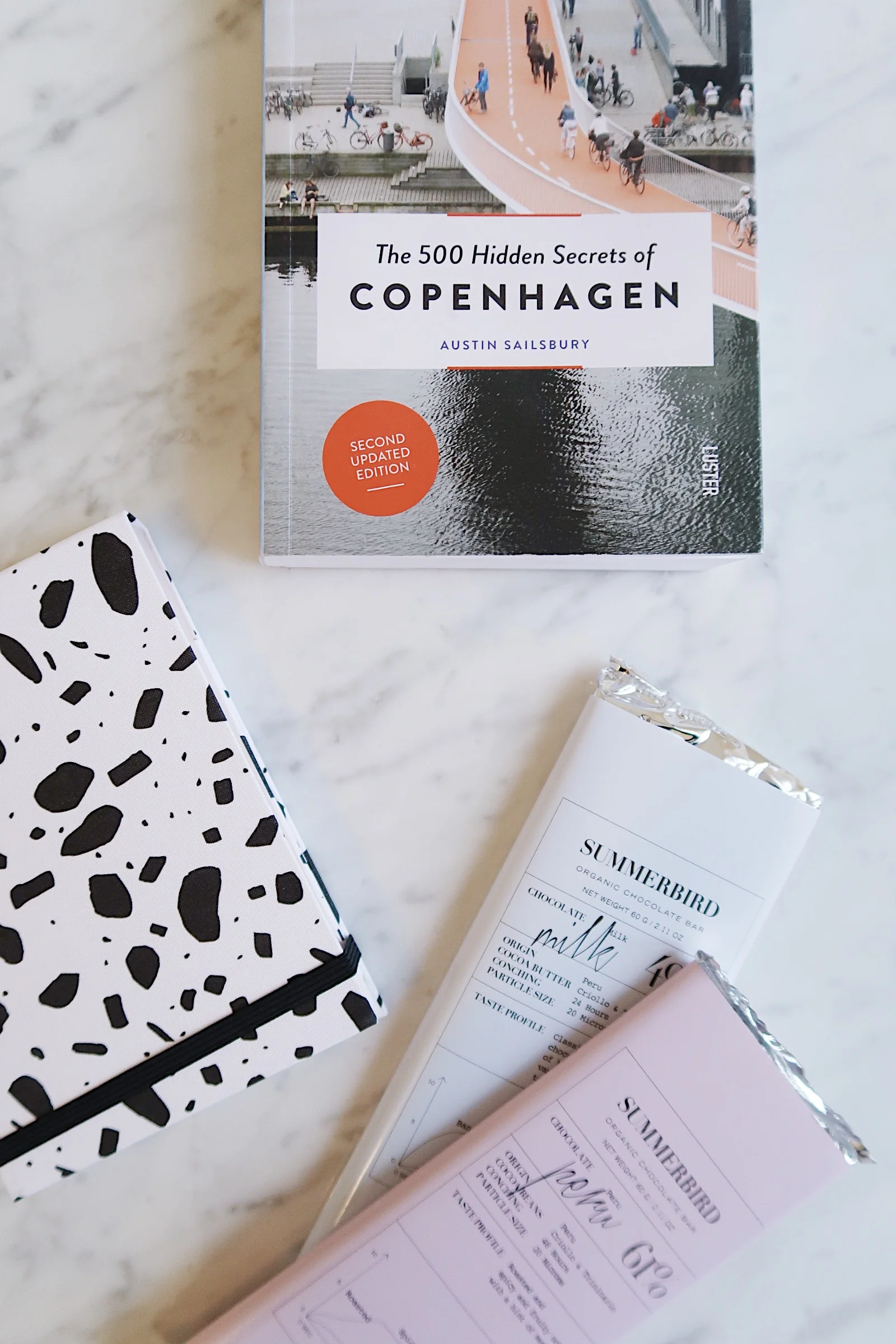 A Couple Days in Copenhagen
