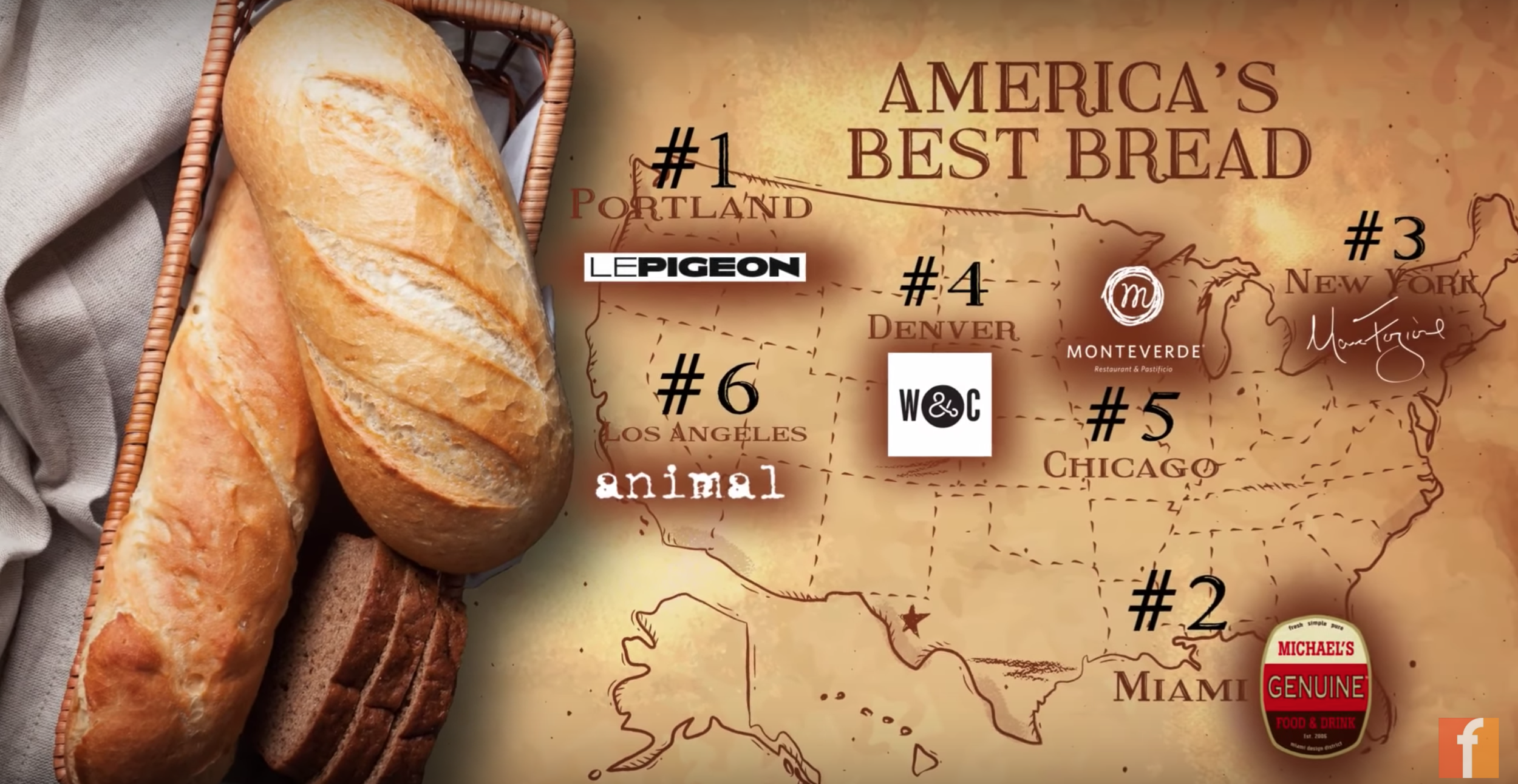 The Role of Bread In An Elevated Dining Experience