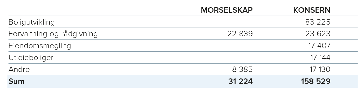 inffusjonerte-virksomheter.png