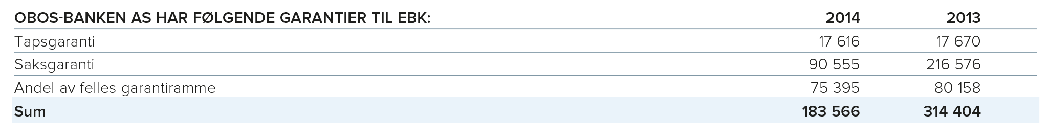 obosbanken.png