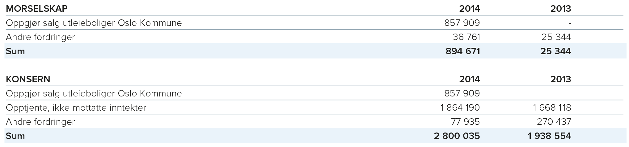 note-24-andre forsdirnger.png