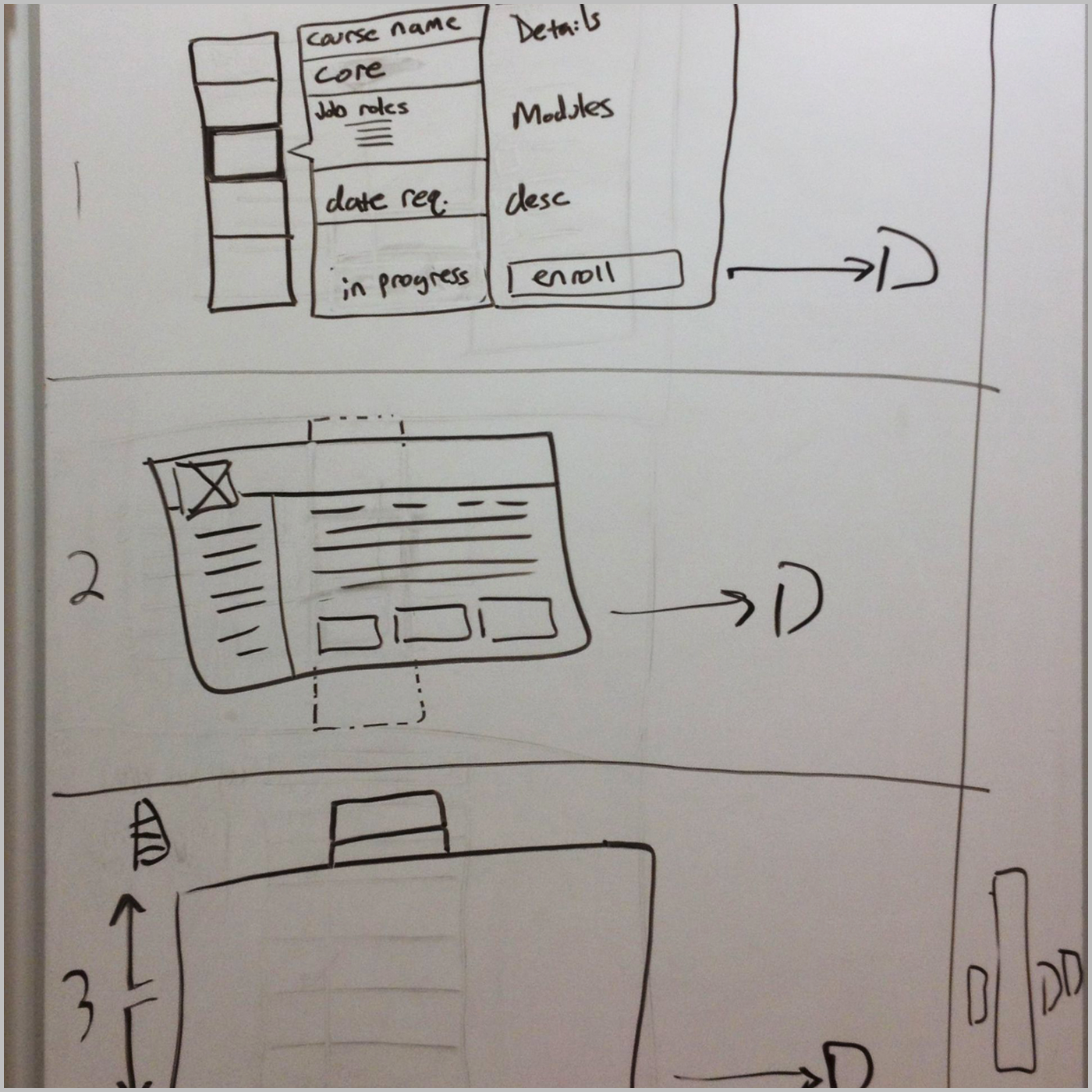 Co-Design Whiteboarding Workshops