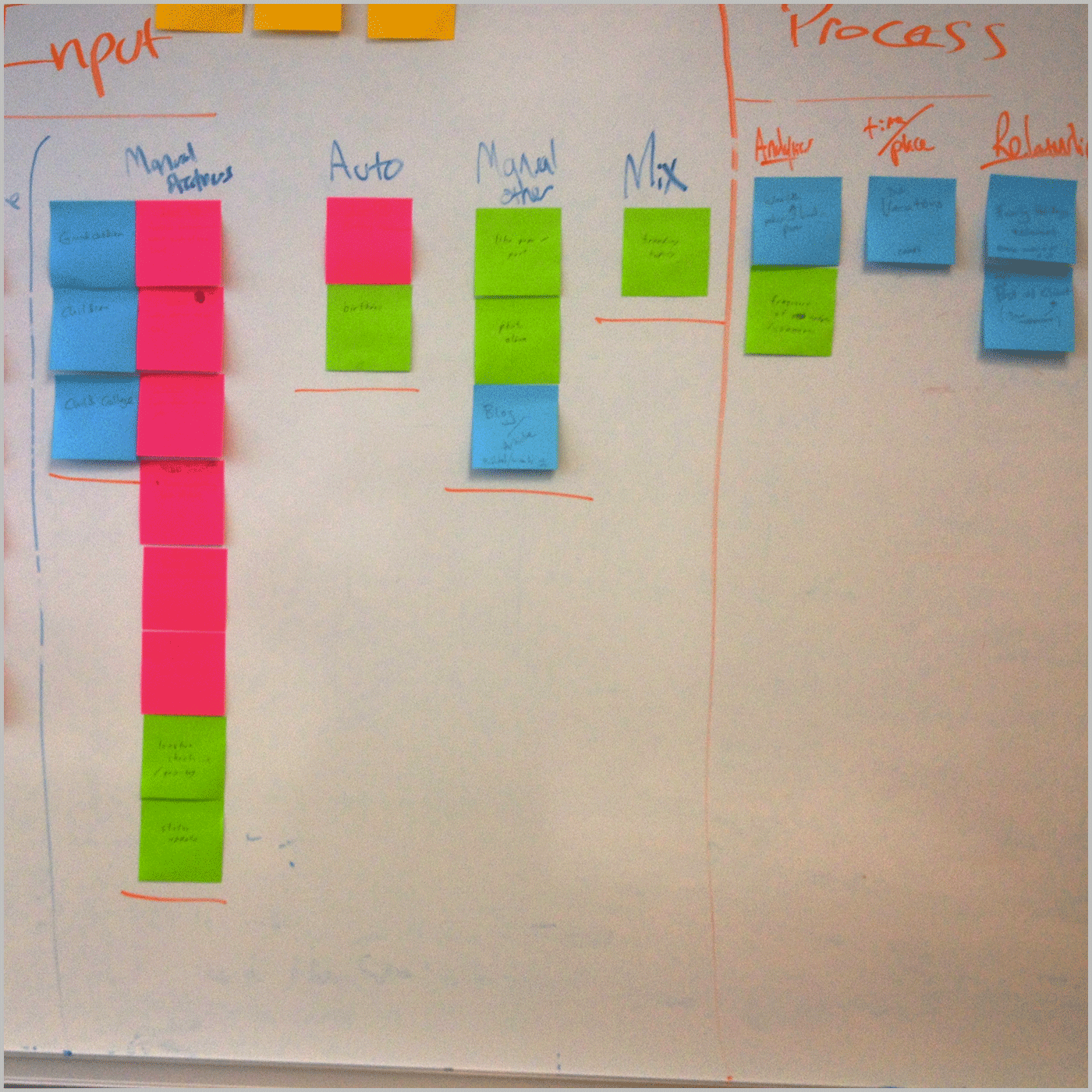 Workflow Workshop