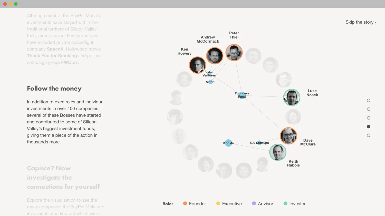 ventures-of-the-paypal-mafia-fleximize-data-visualisation-leonie-wharton-siz.jpg