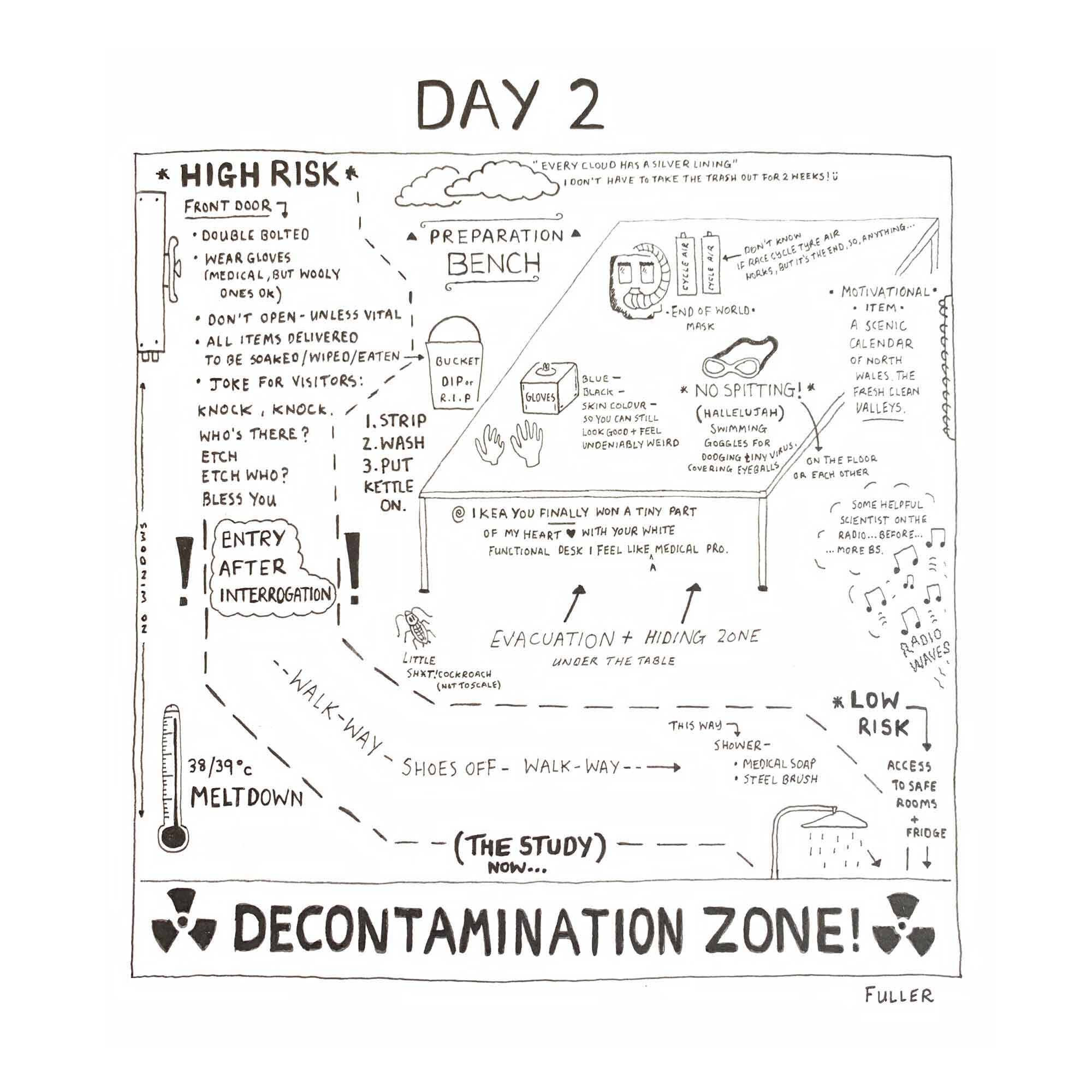 DAY 2 / Quarantine May By FULLER (Copy)