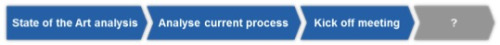 blindapplying_merck_processoptimization.jpg