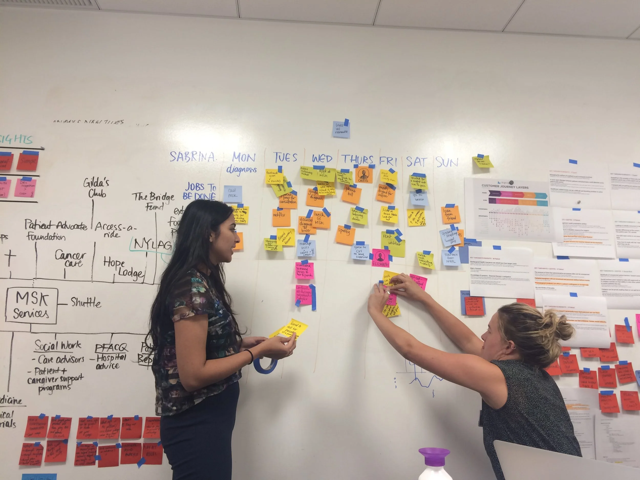 Designing for Health &amp; Finance