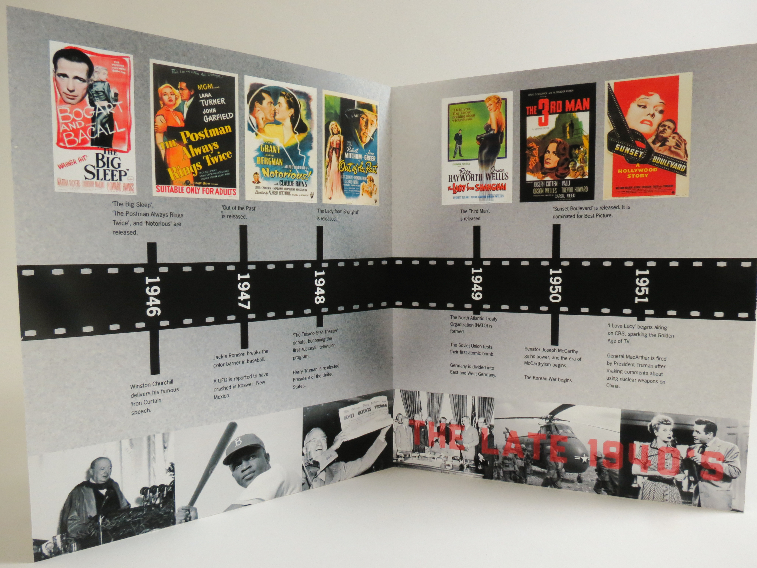 At the end of each section is a timeline showing when the films were released on the top and important historical events on the bottom. The timeline itself was made to look like a strip of silver nitrate film.