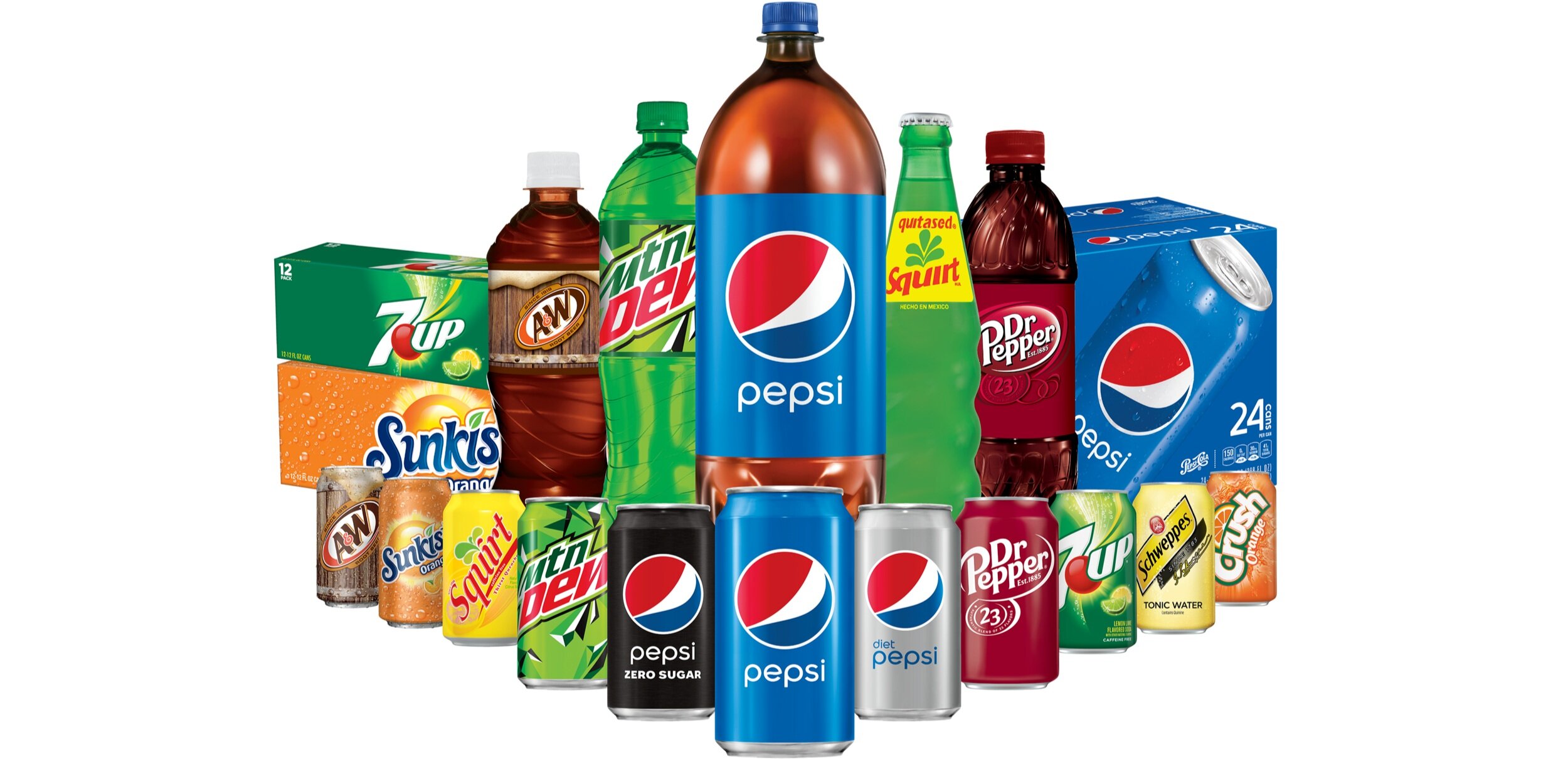 All Pepsi Products