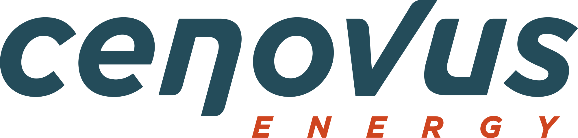 cenovus-energy.png