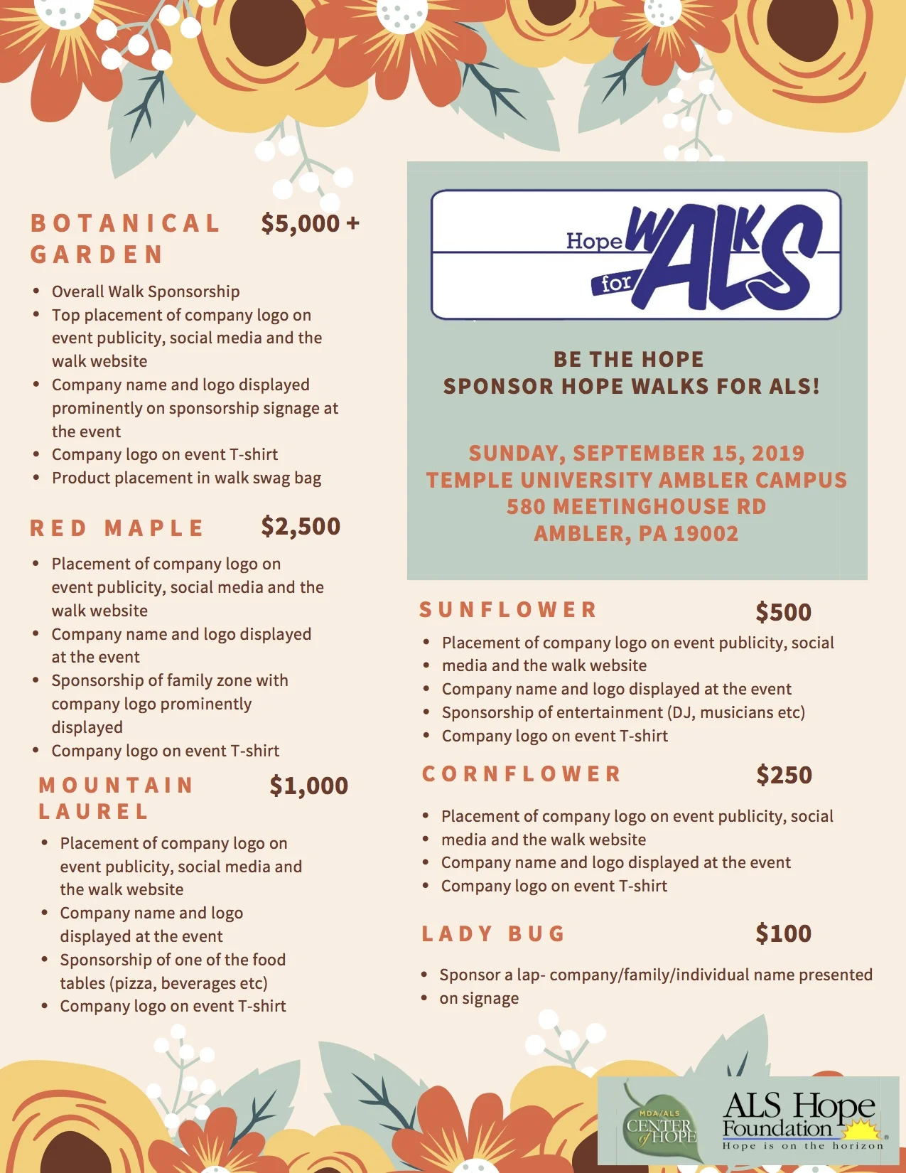 2019 Hope Walks for ALS Sponsorship Form (1).jpg