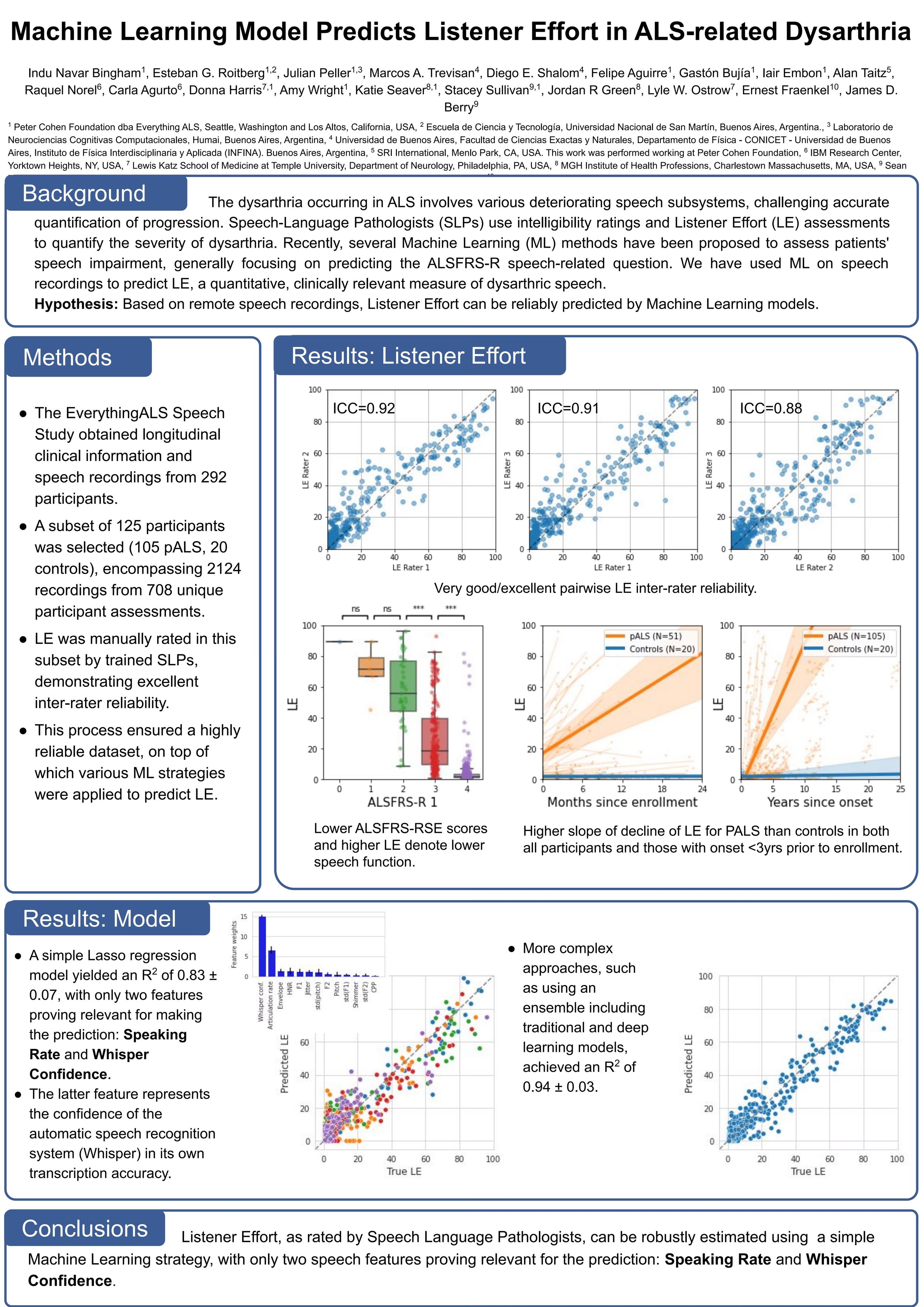 Speech and Machine Learning Poster.jpeg