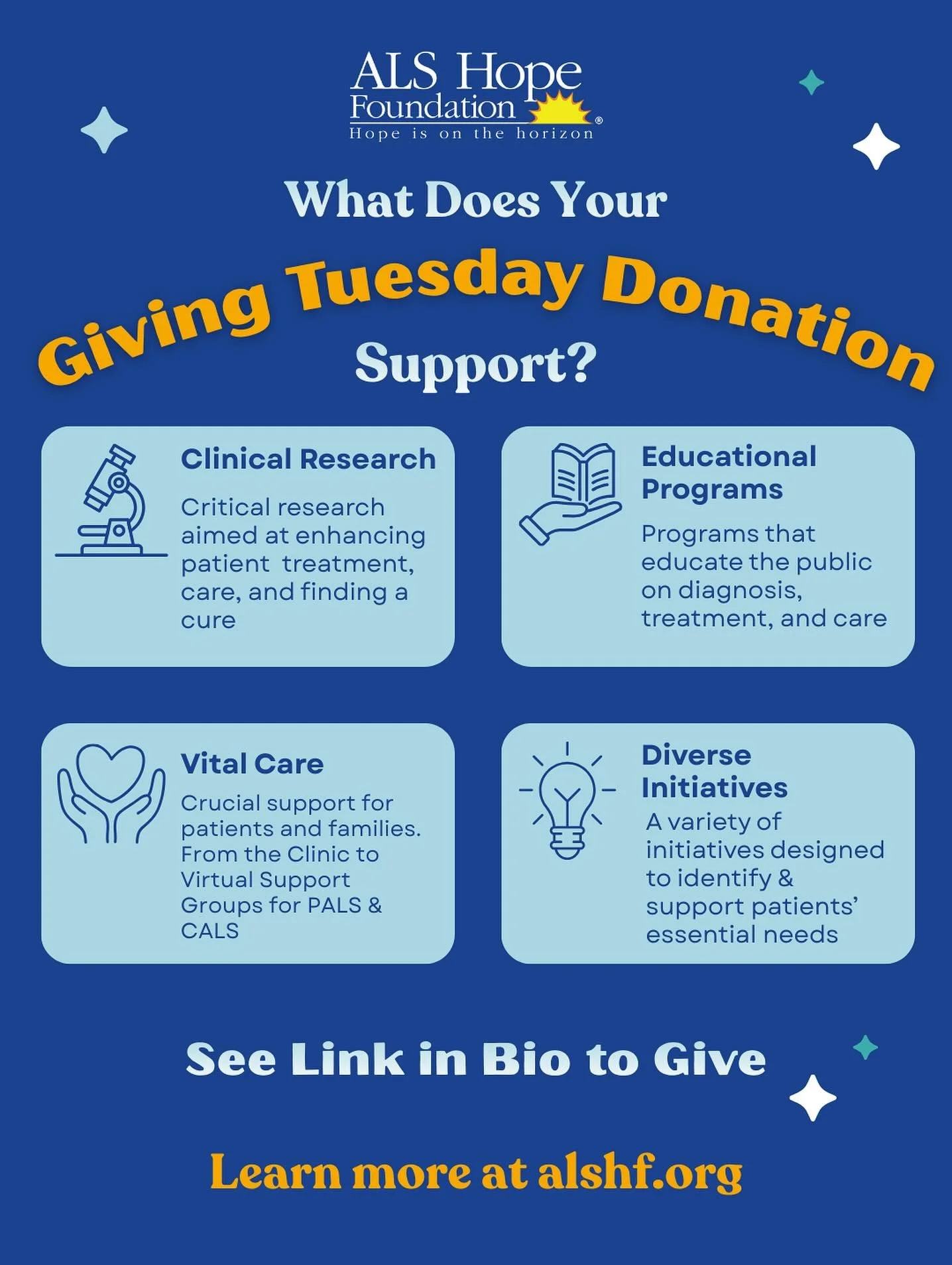There&rsquo;s still time to give your Giving Tuesday gift! Your dollars go far in funding our mission, the impact is felt the moment you give! #givingtuesday #als #alshope