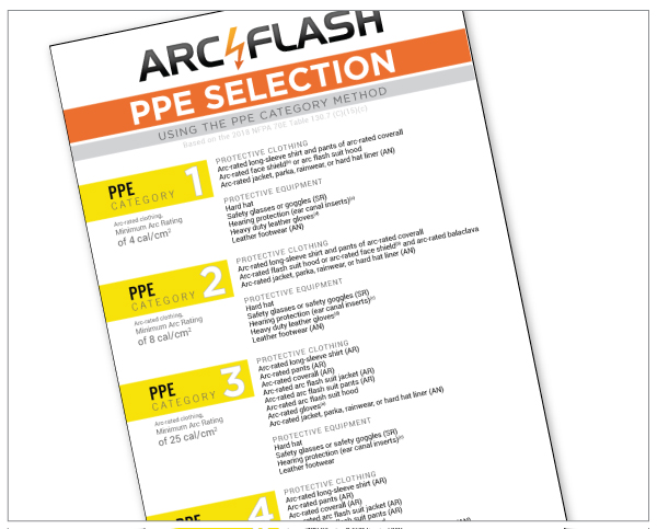 Arc Flash Ppe Chart 2018