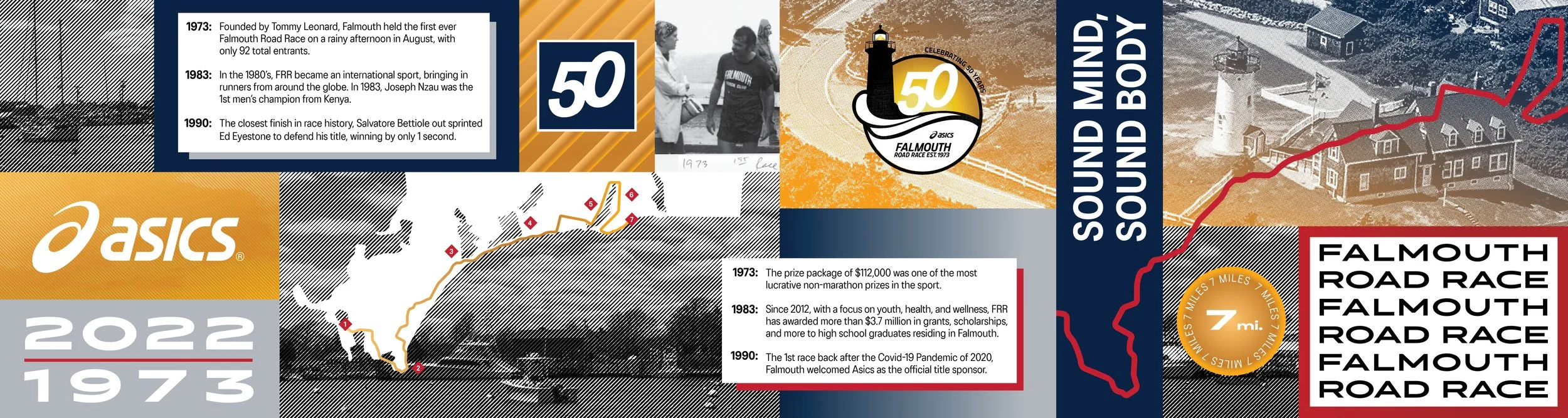 ASICS_FalmouthRoadRace_2022_PhotoWall 360x96.jpg