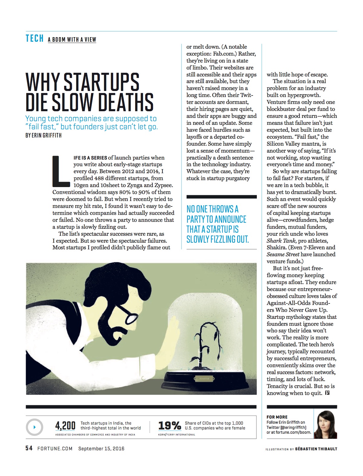 Why Startups Die Slow Deaths