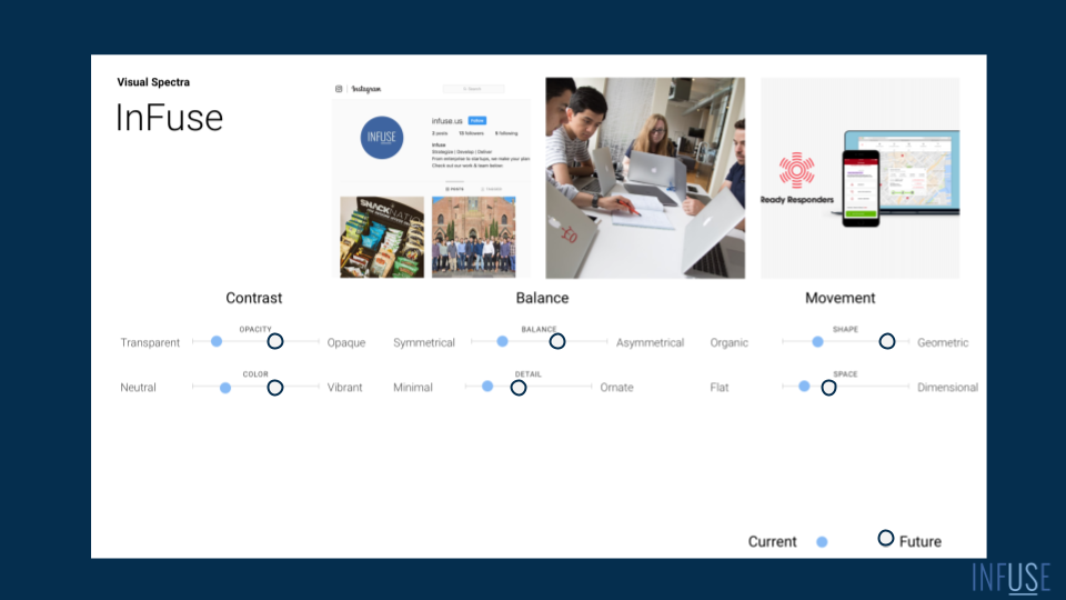 Branding Exploration Presentation Oct 4 2019 (5).png