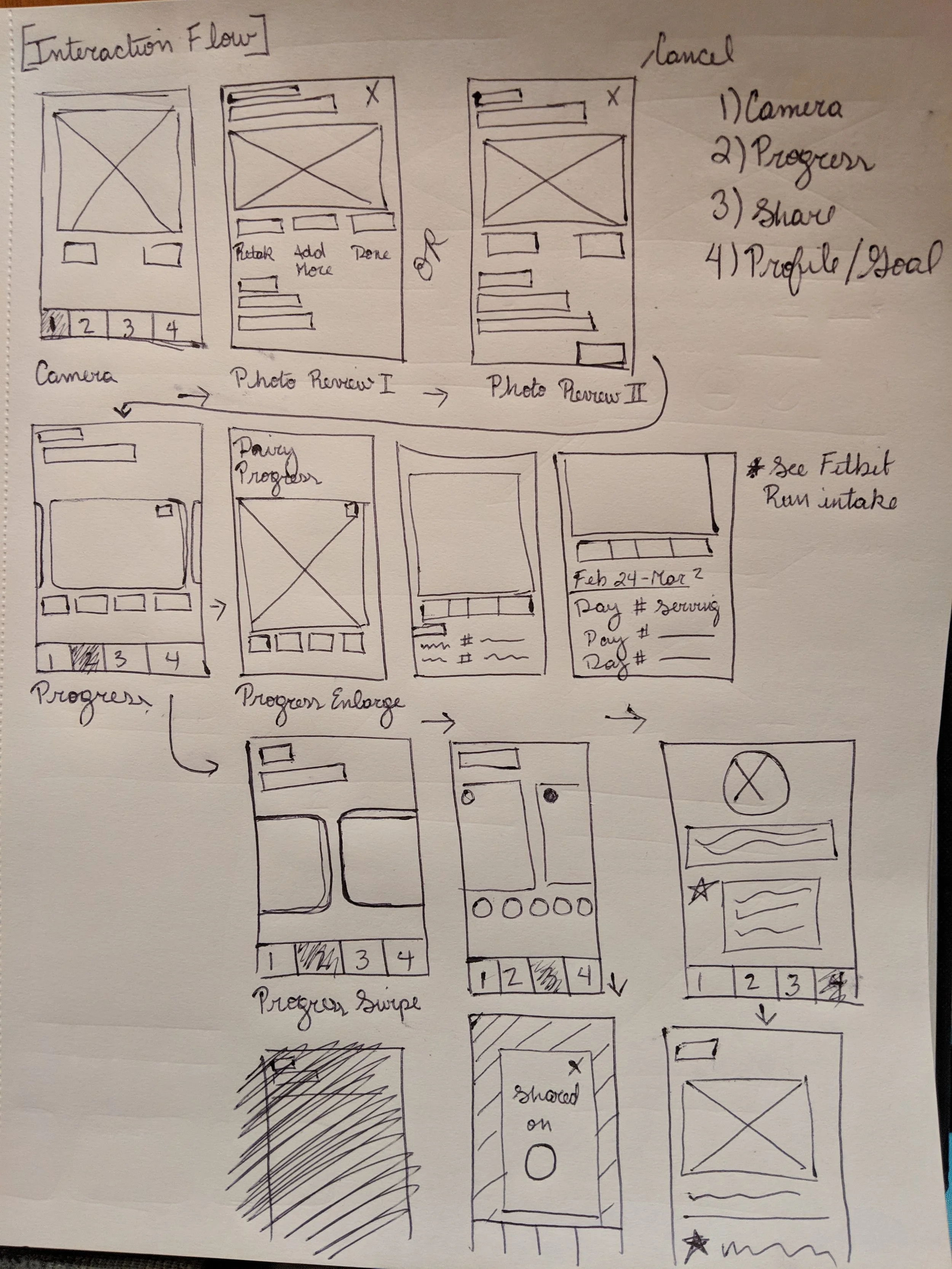 Sketches 2.jpg