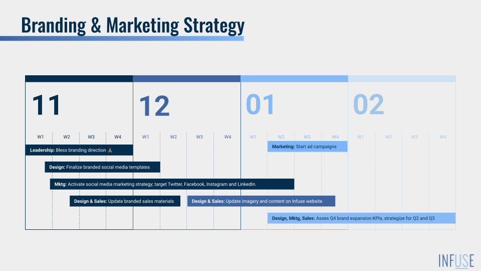 Branding Exploration Presentation Oct 4 2019 (7).png