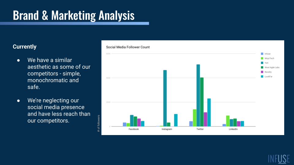 Branding Exploration Presentation Oct 4 2019 (10).png