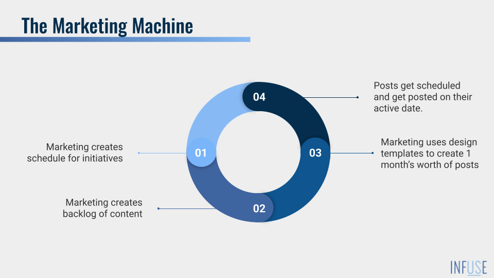 Branding Exploration Presentation Oct 4 2019 (10).png