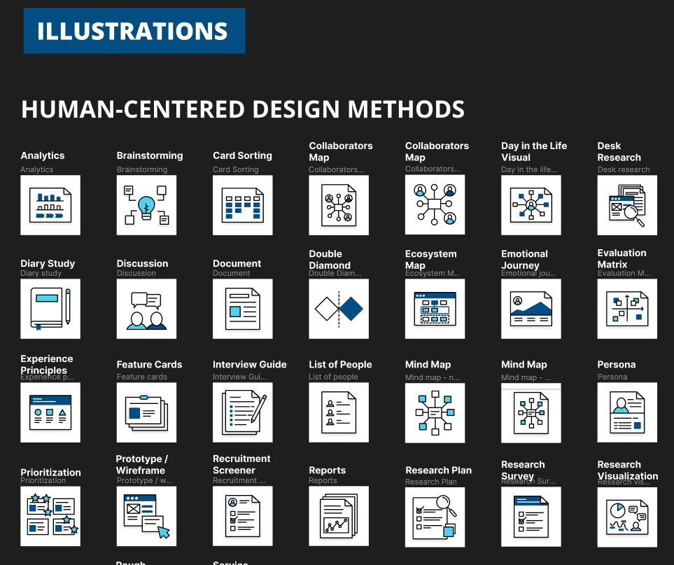 Illustration Library