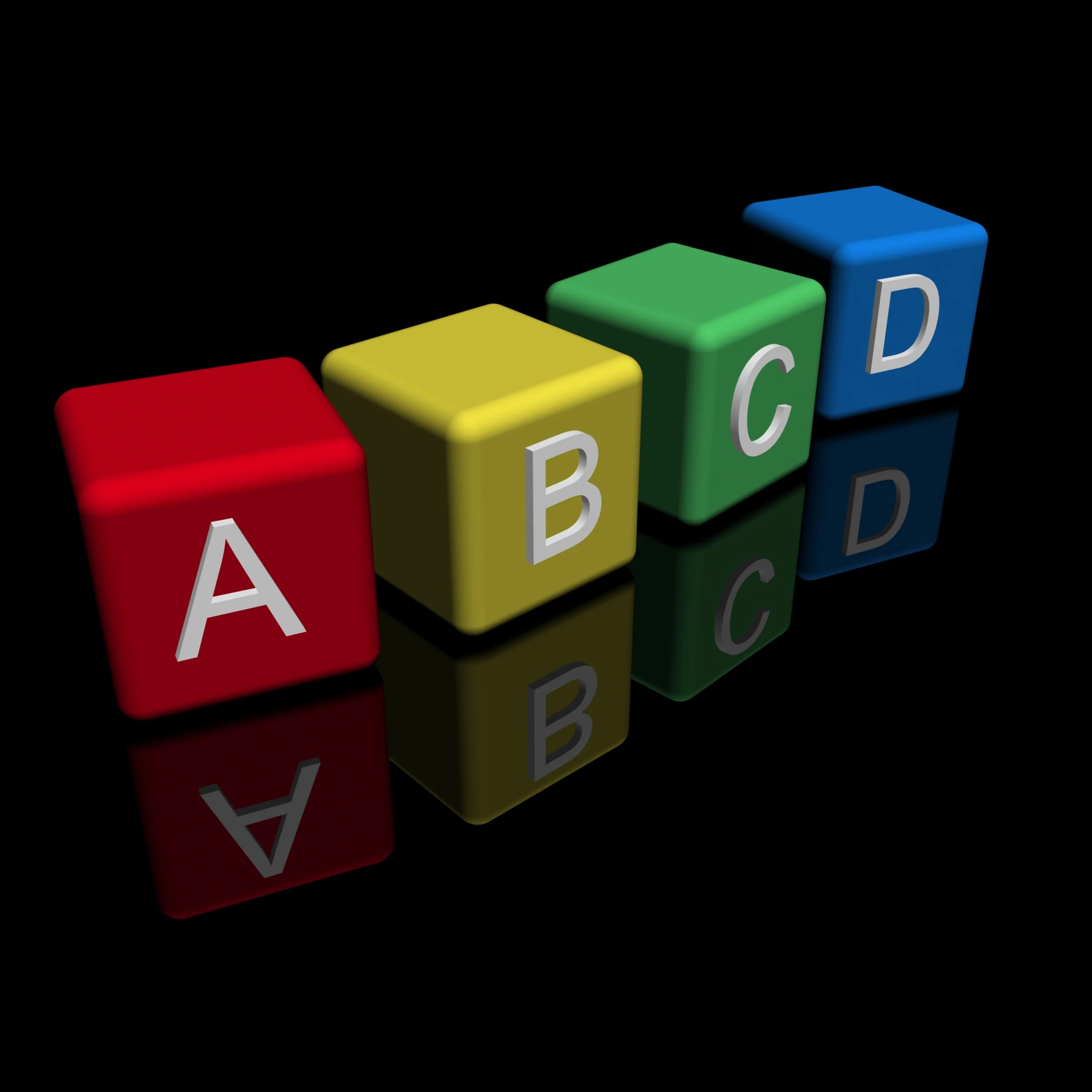 Management Duties Choices