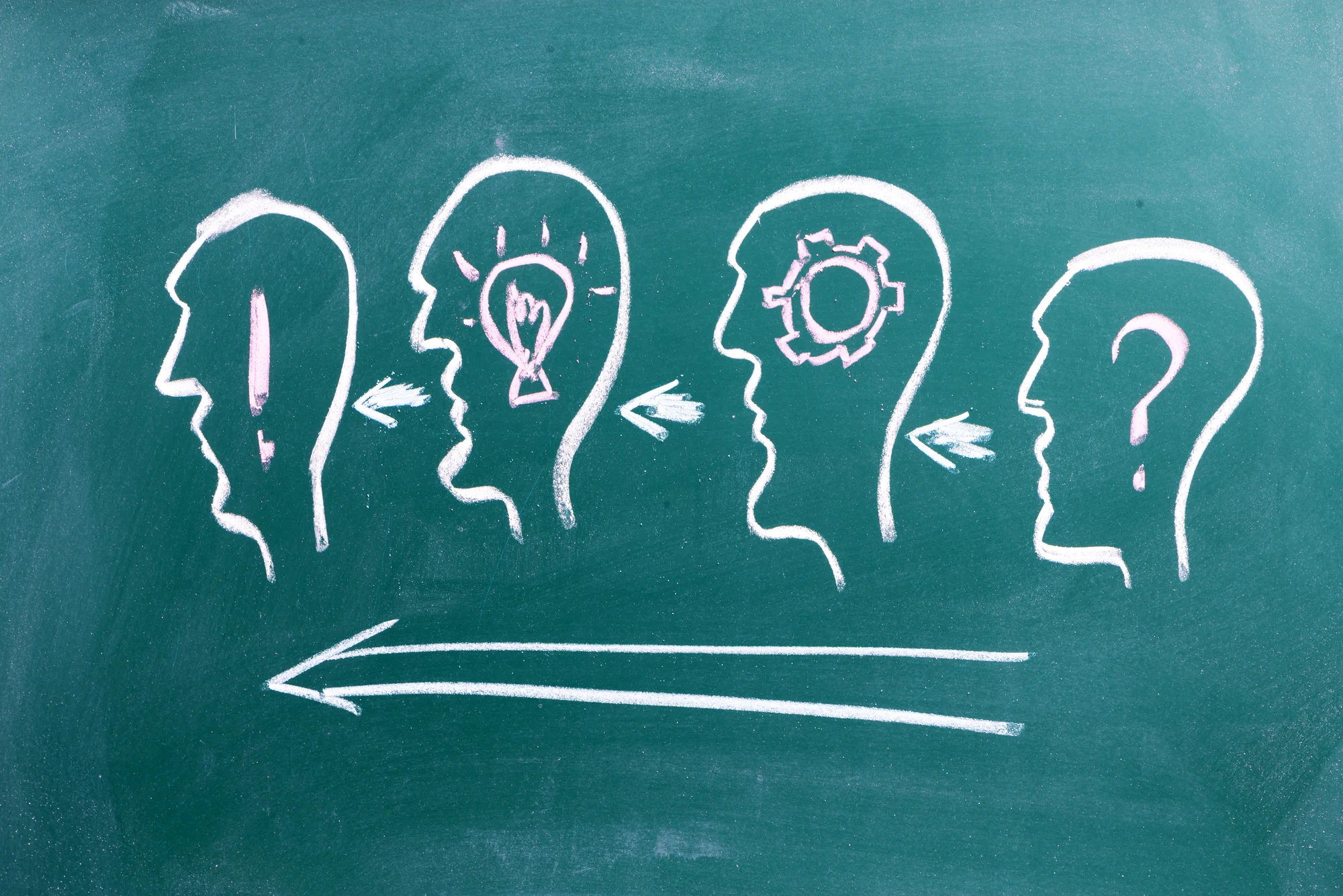 The Feedback Process Game