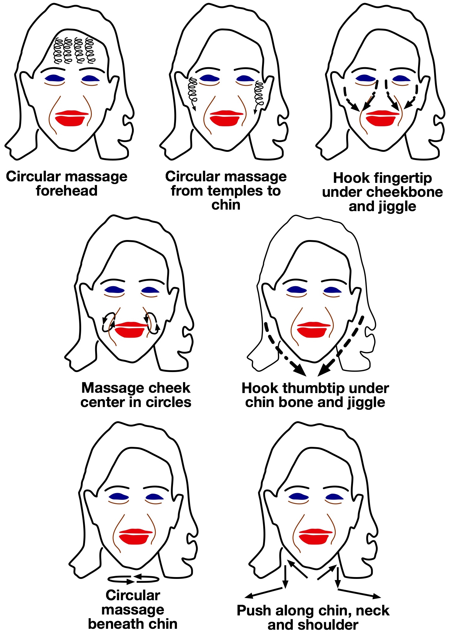 Facial lymphatic massage