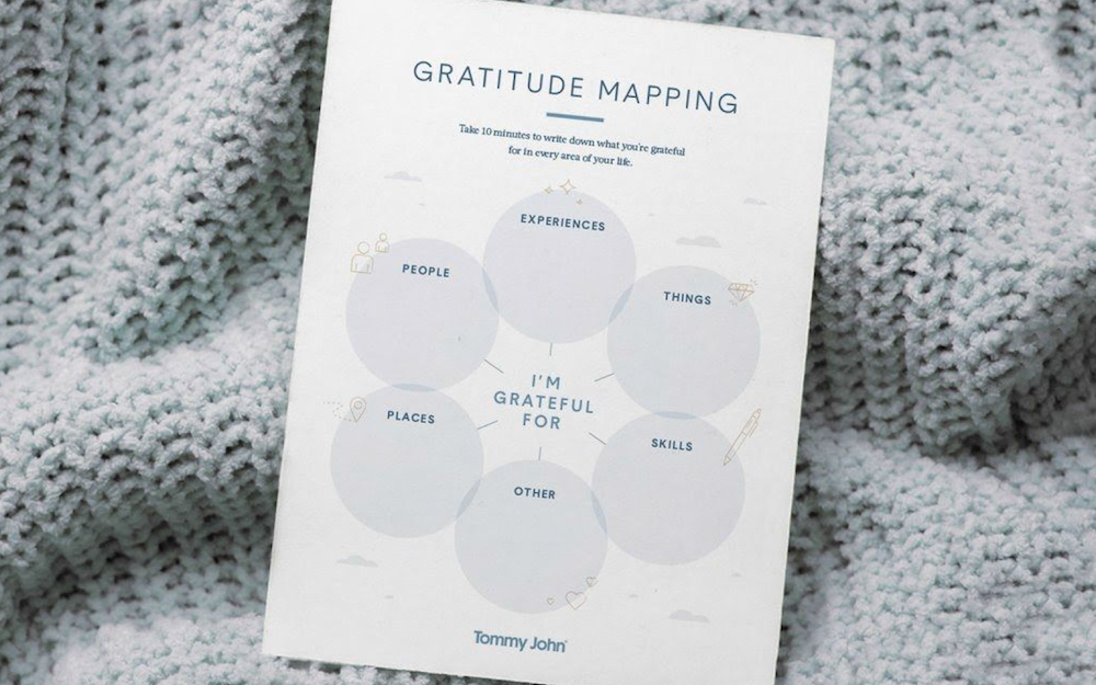 graditude-mapping-for-better-sleep.png