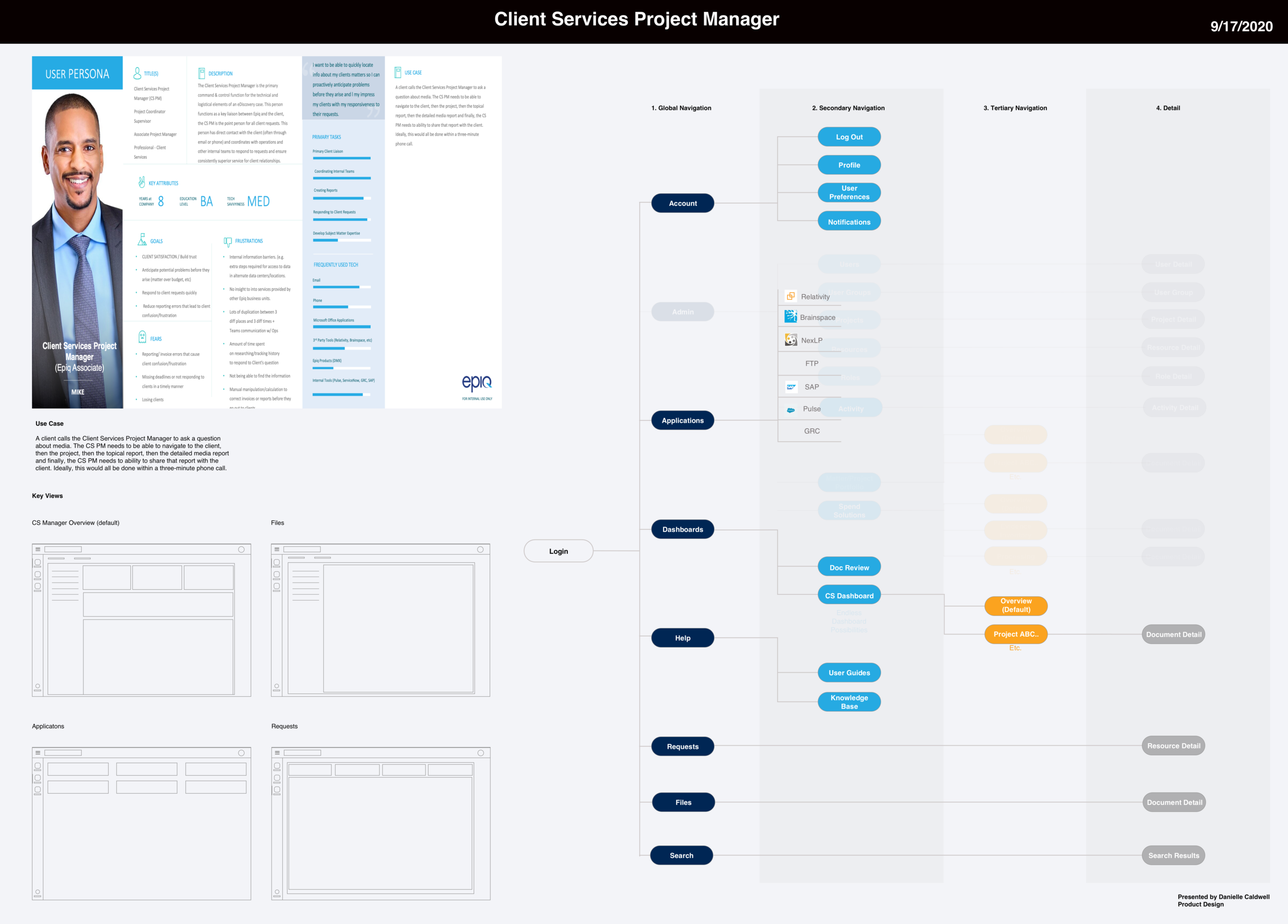 004 Mike CS Project Manager@2x.png