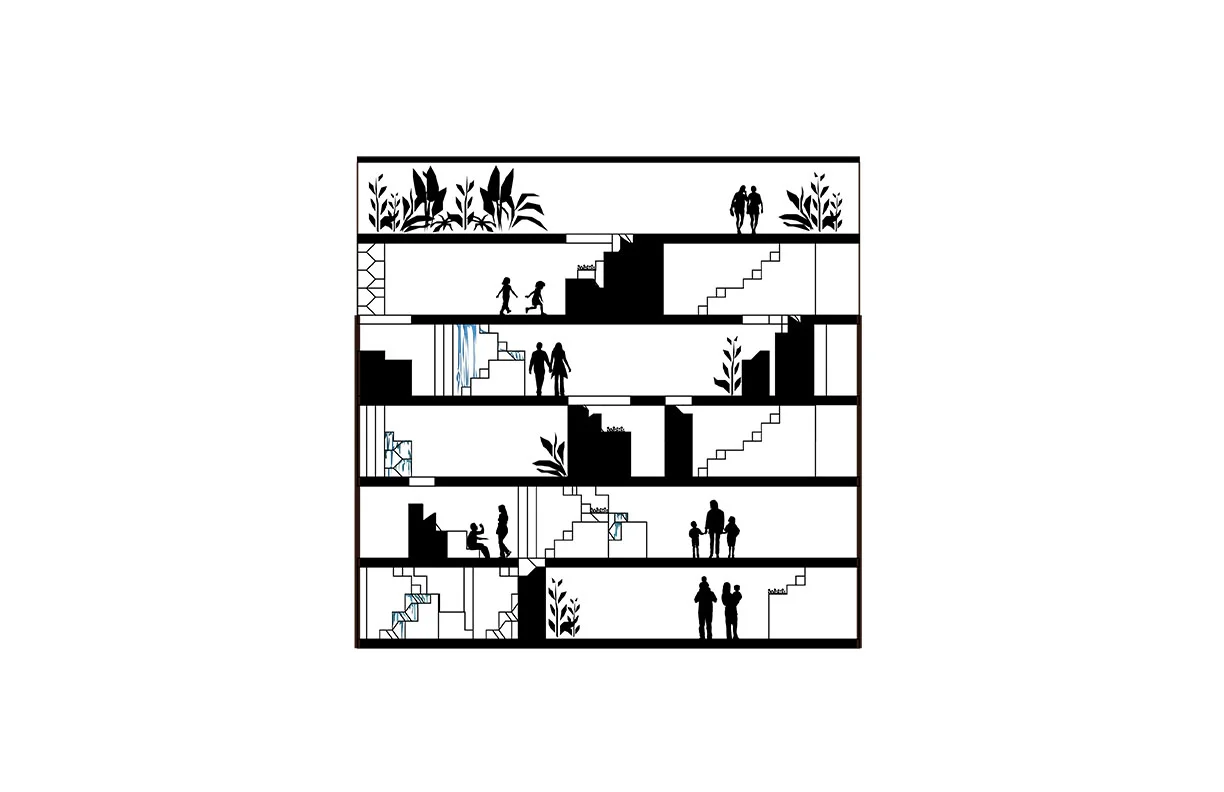 Building Section