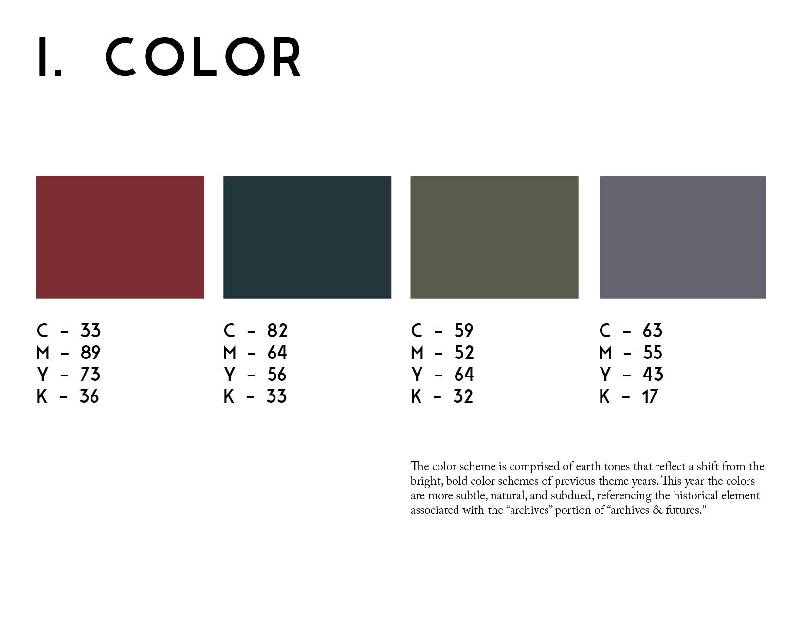 Archives and Futures Style Guide5.jpg