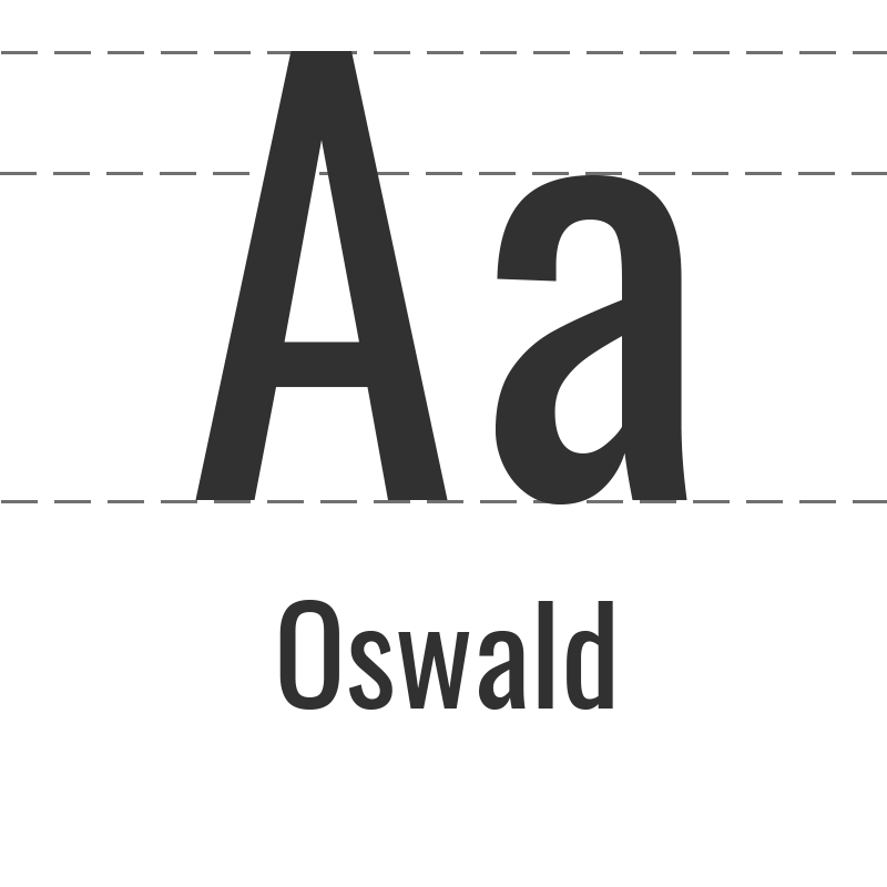 Letter-Studies-Oswald.png