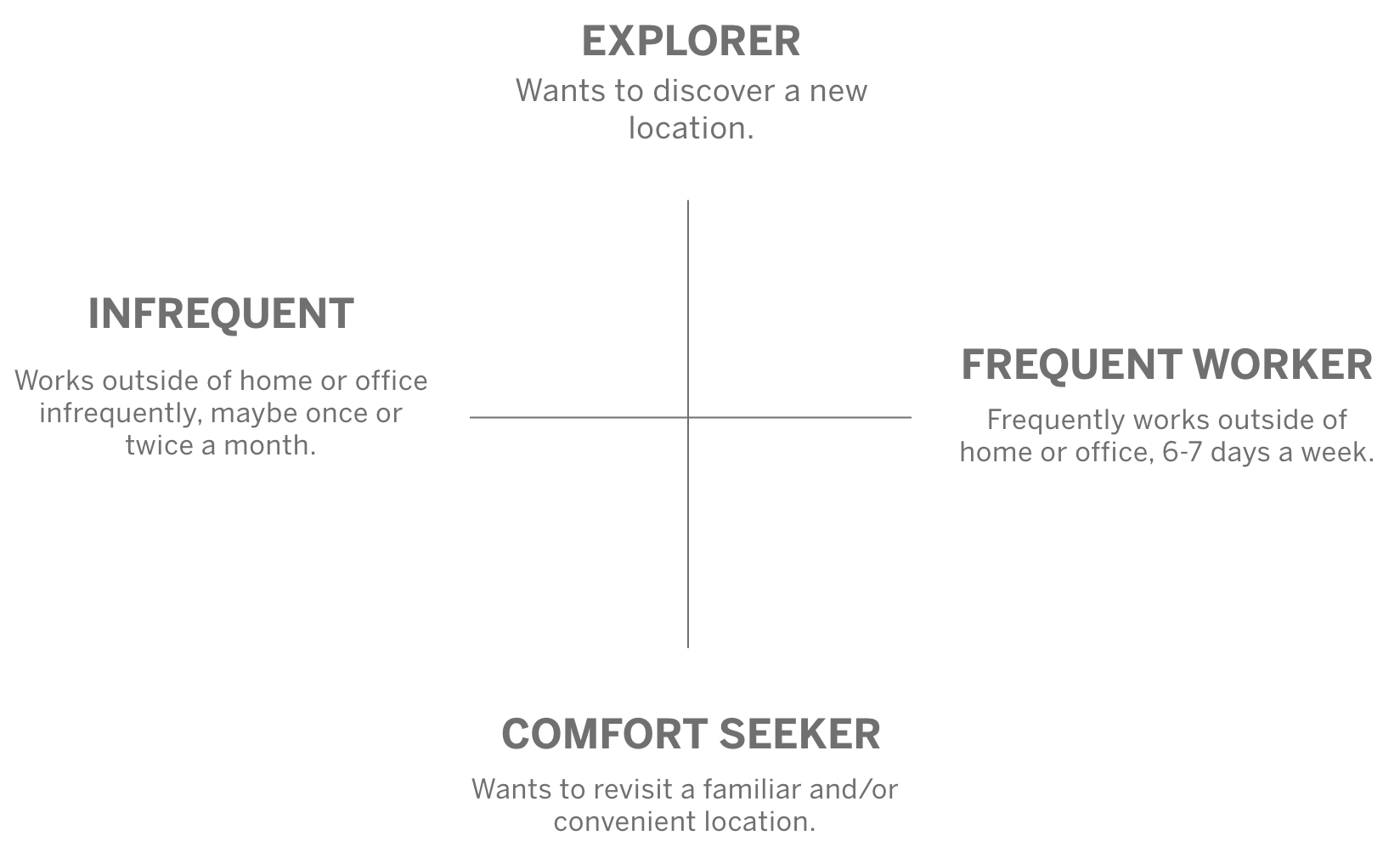 Remote-workers-mindsets@2x.png