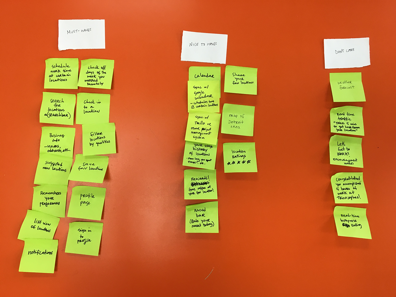From a card sorting exercise I conducted, to help me confirm which features to include. Potential users sorted various features written on stickies into three categories.