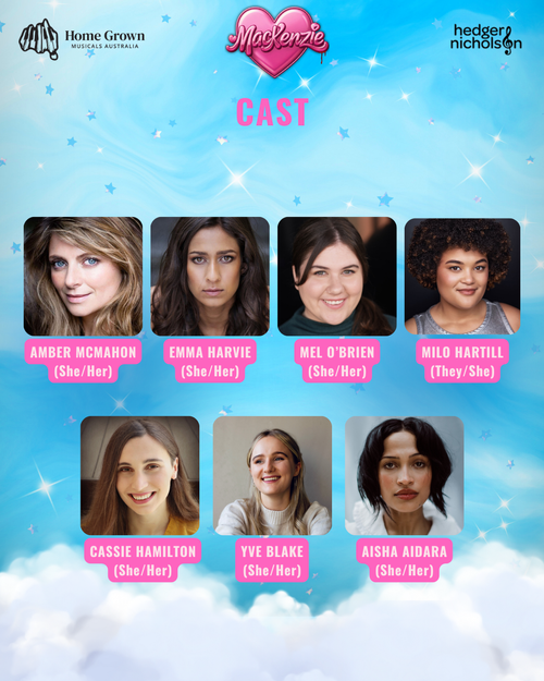 Cast announcement for the MacKenzie reading at Hayes Theatre Co