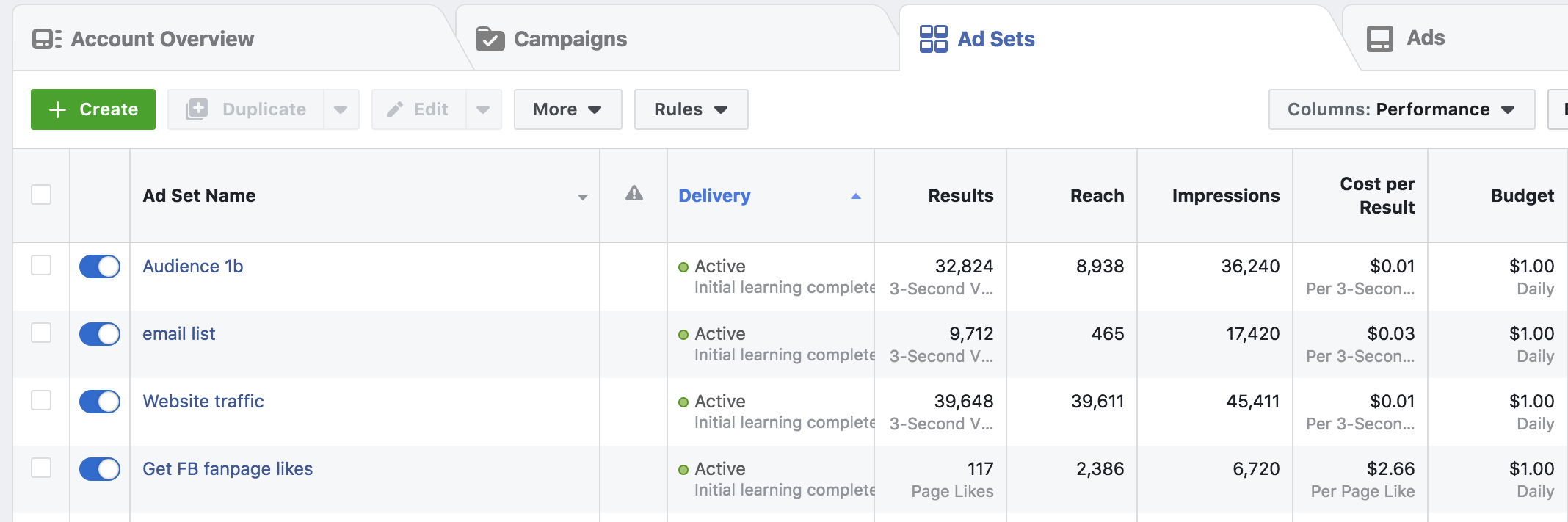 Get accurate data about the effectiveness of your Facebook video ad campaign