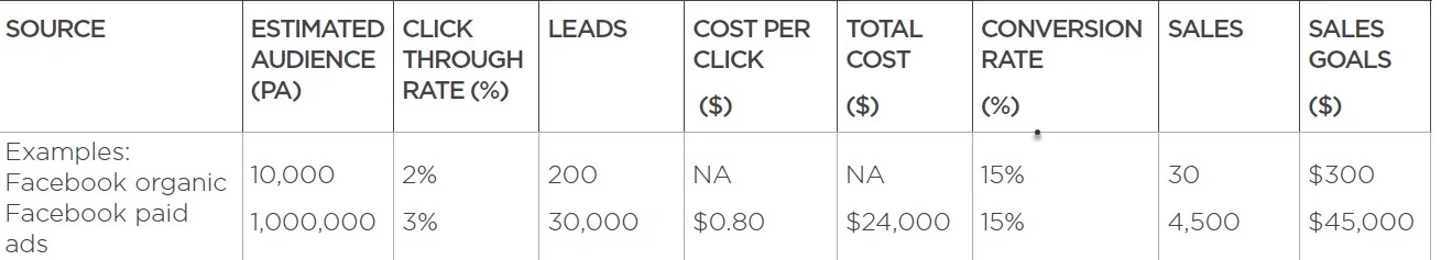 Reverse engineering your goals.jpg